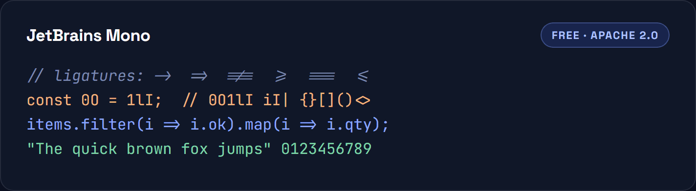 JetBrains Mono shown in a code sample with ligatures, ambiguous glyphs and a comment