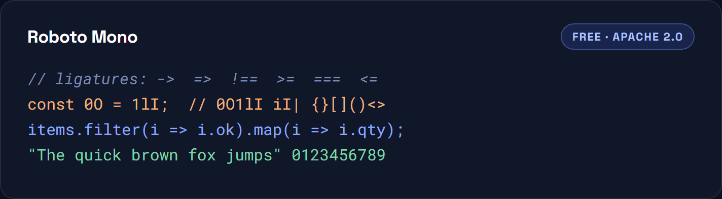 Roboto Mono shown in a code sample with ligatures, ambiguous glyphs and a comment