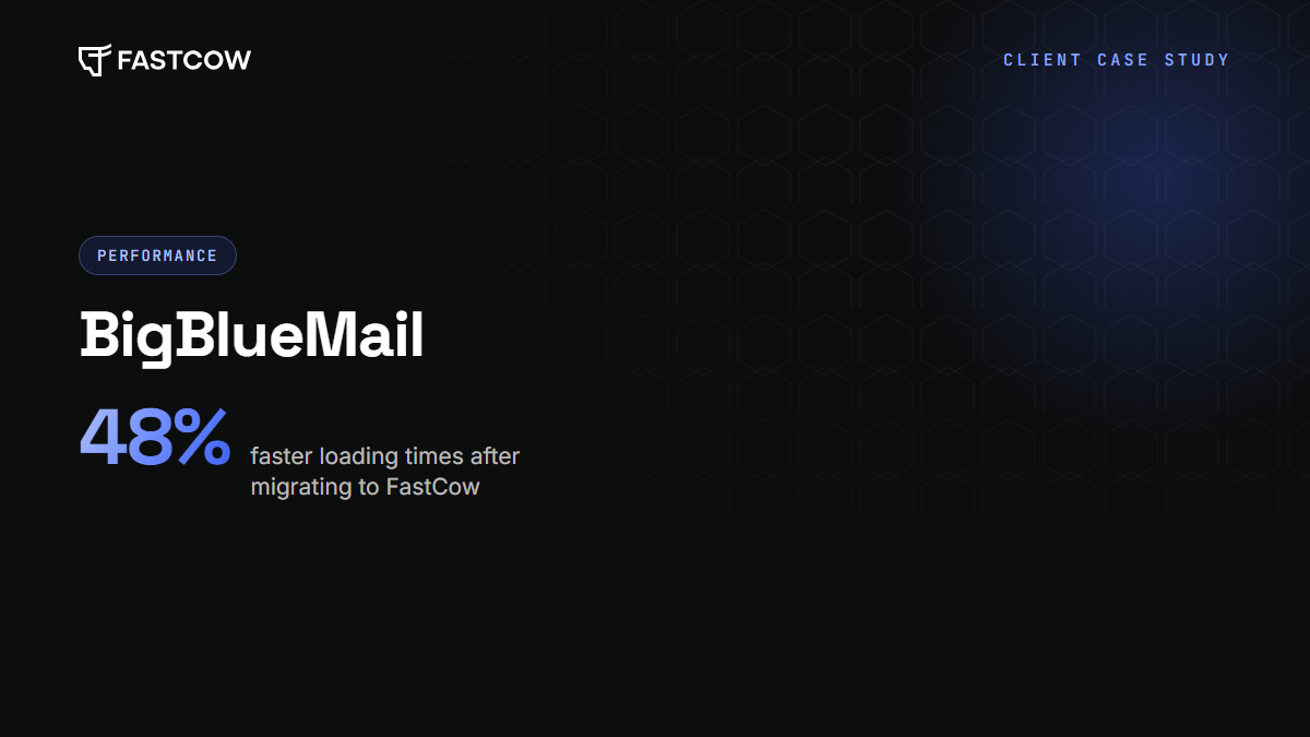 BigBlueMail case study: 48% faster loading times after migrating to FastCow