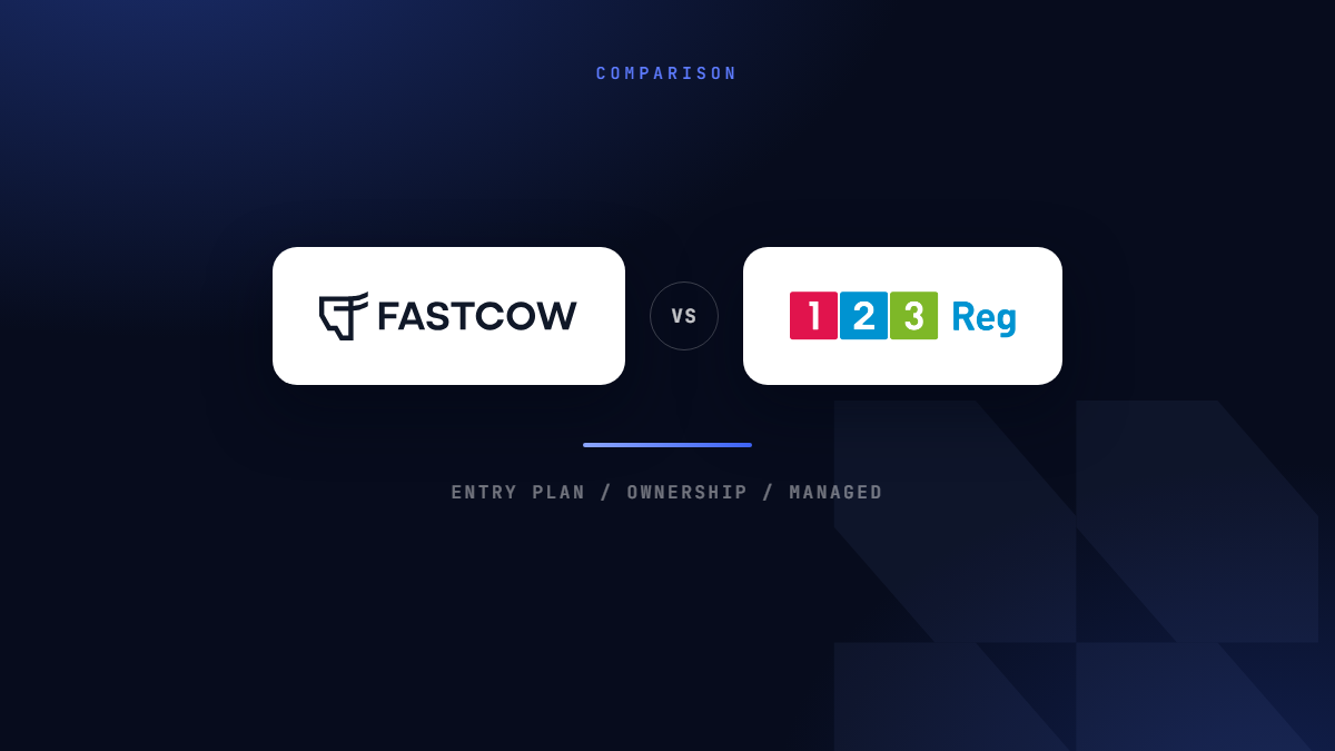 FastCow as a 123 Reg alternative