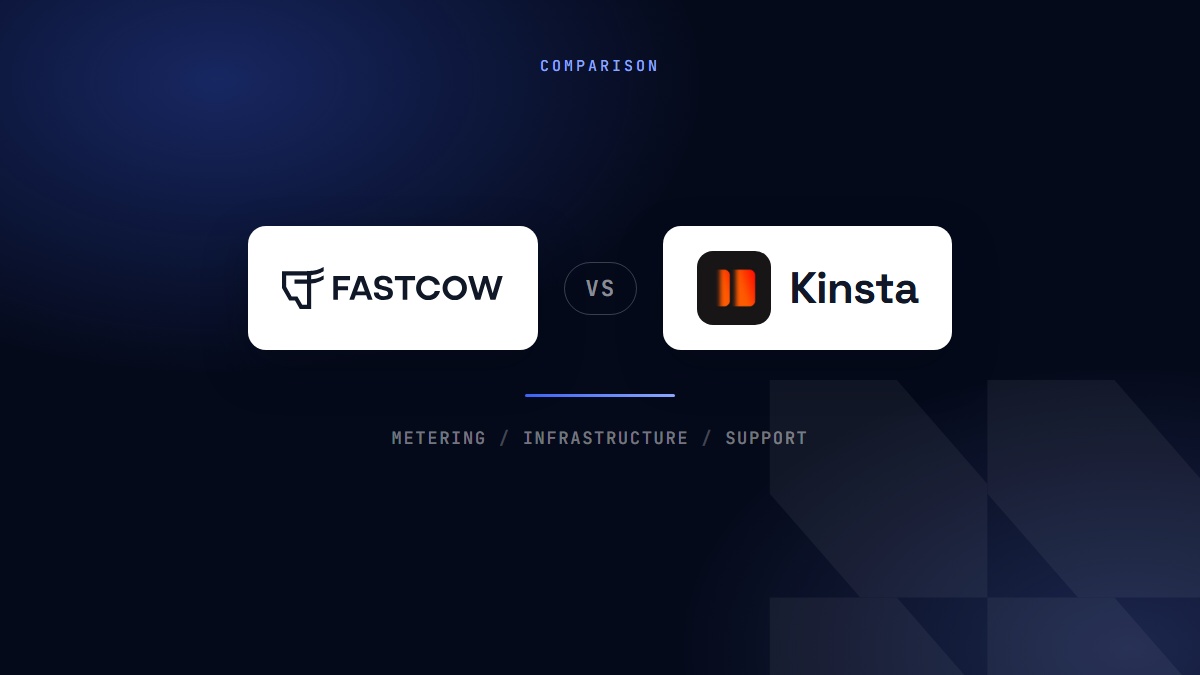FastCow as a Kinsta alternative