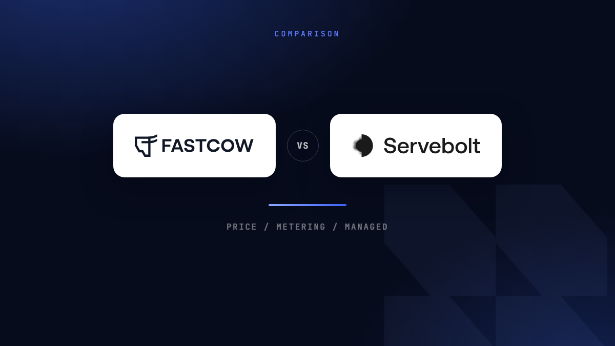 FastCow as a Servebolt alternative