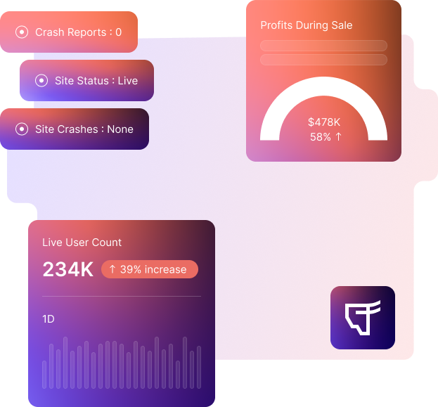 FastCow offers Uptime
