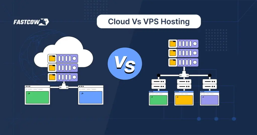 cloud hosting vs vps