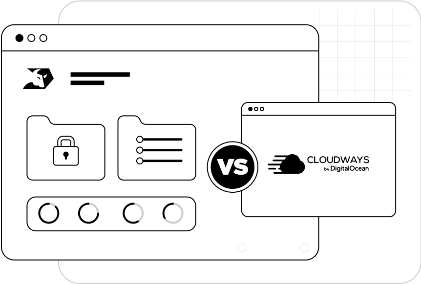 cloudways alternative