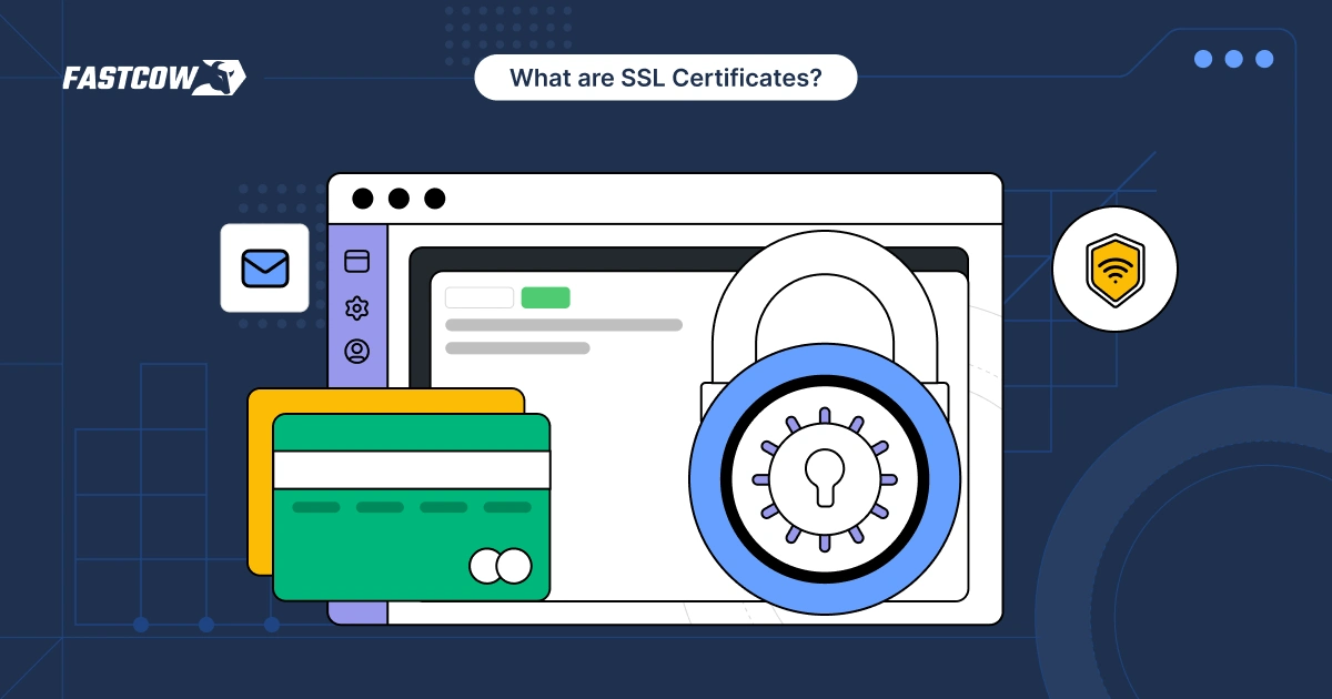 What are ssl certificates