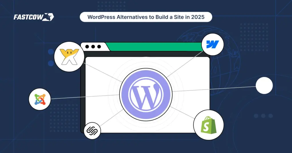 WordPress alternatives